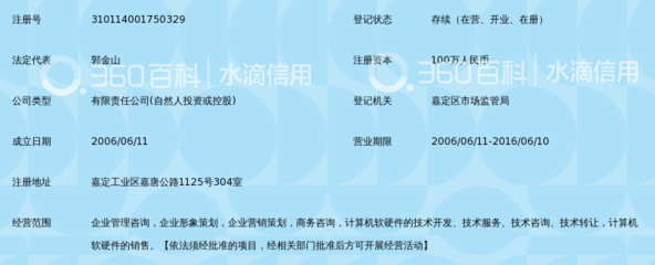 上海格略企业管理咨询